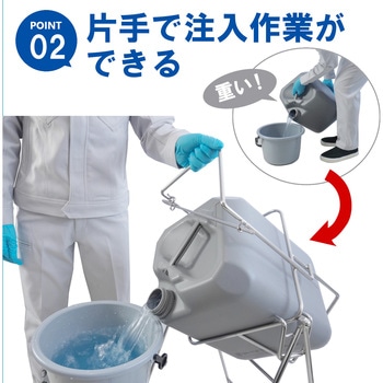 ステンレス缶スタンド 角型ポリ缶用(20L) SKC-13キャスター付 液体注入補助具 エム・あい