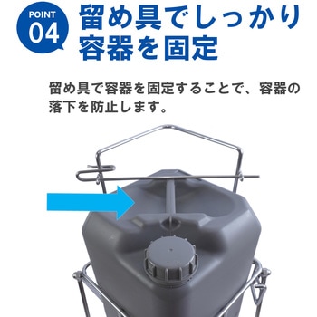 ステンレス缶スタンド 角型ポリ缶用(20L) SKC-13キャスター付 液体注入補助具 エム・あい