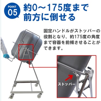 ステンレス缶スタンド 角型ポリ缶用(20L) SKC-13キャスター付 液体注入補助具 エム・あい