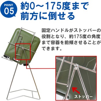 ステンレス缶スタンド 扁平缶用(20L) SKC-17 液体注入補助具 エム・あい