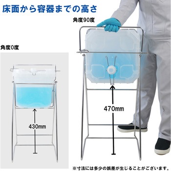 ステンレス缶スタンド バッグインコンテナー用(BIC20L) SKC-14 液体注入補助具 エム・あい