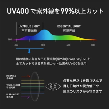 HDレンズサングラス 1411002500 - ROCKBROS(ロックブロス)