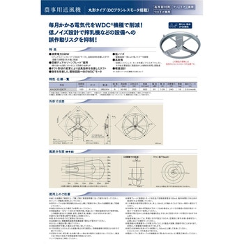 農事用送風機 - ソーワテクニカ