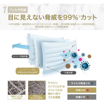キムテクピュアG3EvTニトリル手袋 1500枚入 - キンバリークラーク