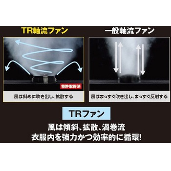 ベスト TR1391シリーズ 日新被服