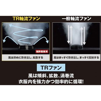 ベスト TR1391シリーズ 日新被服