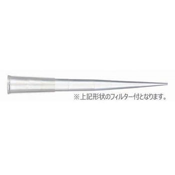 ARTフィルター付チップ ART300 -300μl ラック 2070-HRシリーズ Thermo Fisher Scientific