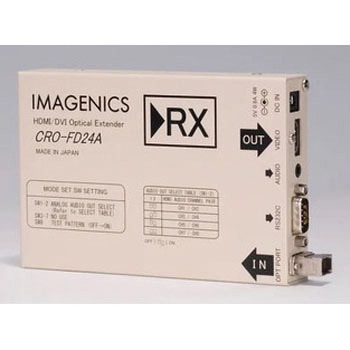 DVI光受信器 イメージニクス