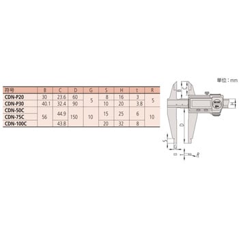 デジマチックCN型ノギス ミツトヨ(Mitutoyo) デジタルノギス(電子