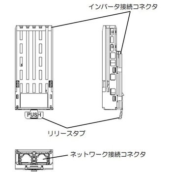インバータオプション  EtherNet/IP通信オプション 東芝シュネデール・インバータ