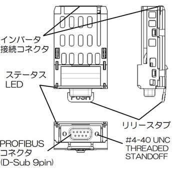 インバータオプション  PROFIBUS DP通信オプション 東芝シュネデール・インバータ