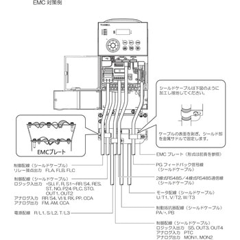インバータオプション  EMCプレートオプション 東芝シュネデール・インバータ