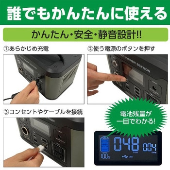 ポータブル電源500W 多摩電子