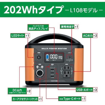 TL108OR ポータブル電源120W 多摩電子 オレンジ色 - 【通販モノタロウ】