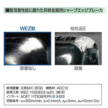 WEZ17040E03 SEC-ウェーブミル WEZ17000E型(柄付きタイプ) 1本 住友