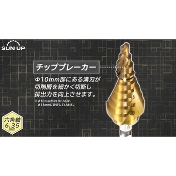真速スパイラルステップドリル(タケノコドリル) 鉄工用9段 - SUN UP