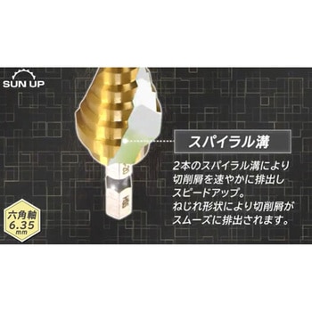 真速スパイラルステップドリル(タケノコドリル) 鉄工用9段 - SUN UP