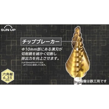 真速スパイラルステップドリル(タケノコドリル) ステンレス用9段 - SUN UP