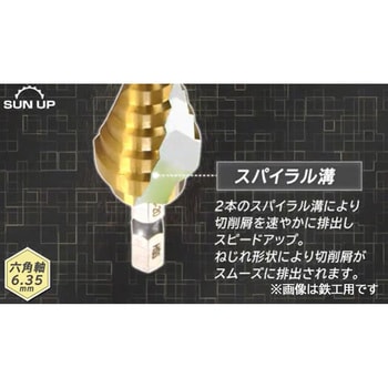 真速スパイラルステップドリル(タケノコドリル) ステンレス用9段 - SUN UP