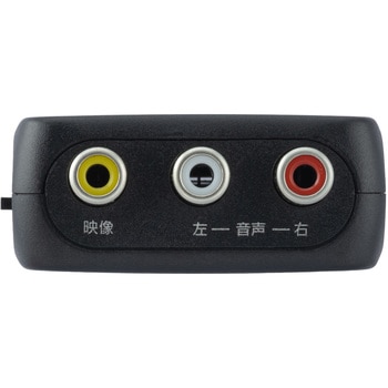 HDMIコンバーター HDMI入力-RCA出力 グリーンハウス