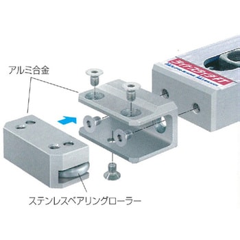 SDR ライトスライダー サイドローラーのみ 1個 日軽金アクト 【通販モノタロウ】