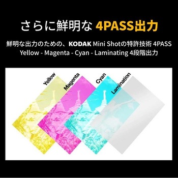 インスタントカメラ Mini Shot 2 ERA コダック