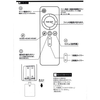 10～12畳用 シーリングファン(リモコン付) - 東京メタル