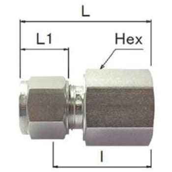 SUS316Lステンレス製 ダブルフェルール式チューブ継手 圧力計ユニオン (Rc) - 群協製作所