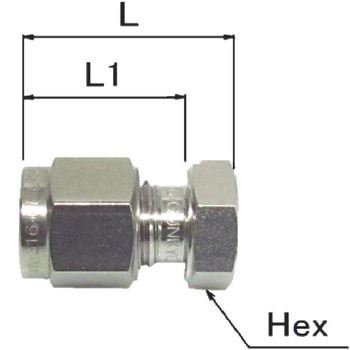 注文コード:61316310,61316319,61316328,61316337 SUS316Lステンレス製 ダブルフェルール式チューブ継手 キャップ 群協製作所