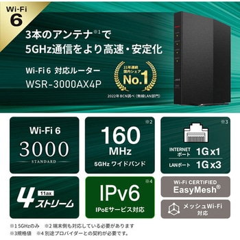 無線LAN親機11ax/ac/n/a/g/b 2401+573Mbps BUFFALO(バッファロー)
