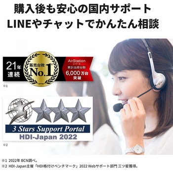 無線LAN親機11ax/ac/n/a/g/b 2401+573Mbps BUFFALO(バッファロー)