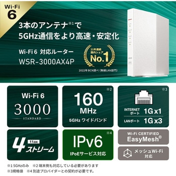 無線LAN親機11ax/ac/n/a/g/b 2401+573Mbps BUFFALO(バッファロー)