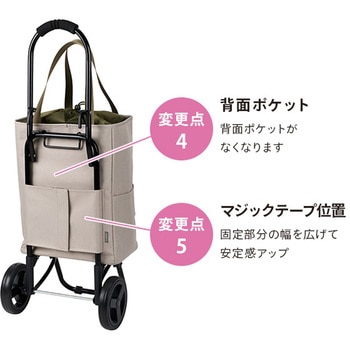 ショッピングカート TOTE(トート) 保温 保冷 22L COCORO