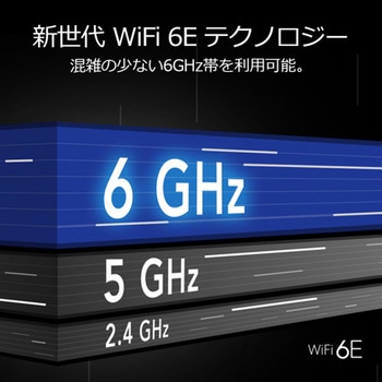 A8000 Nighthawk AXE3000 トライバンド Wifi 6E USB3.0アダプター NETGEAR