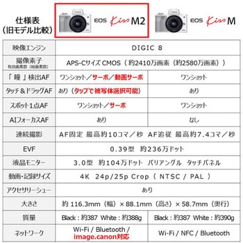 EOSKISSM2WH-WZK ミラーレスカメラ EOS Kiss M2 1個 Canon 【通販 ...