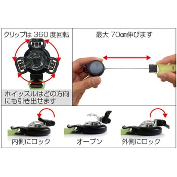 クリップホイッスル リール付 No.CPR47 レッド YCMコンパス(ワイシーエム)