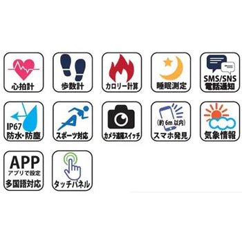 スマートウォッチHSシリーズスクエア ブルー アリアス