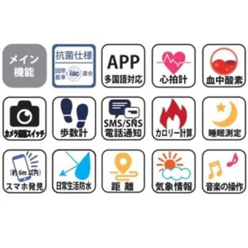 スマートウォッチCSシリーズスクエア アリアス