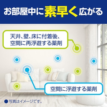 おすだけノーマット スプレータイプ アース製薬