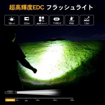 ハンディフラッシュライト【V6】 WUBEN(ウーベン)