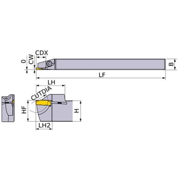 外径 溝入れ突切り旋削工具 小物高精度加工用 GYSシリーズ 00°ストレートホルダ(小型旋盤用) 三菱マテリアル