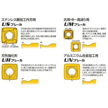 SOGX073505-UN TF15 MVX ドリル用インサート SOMX-UN 三菱マテリアル コーナーR0.5mm 1箱(10個)  SOGX073505-UN TF15 - 【通販モノタロウ】