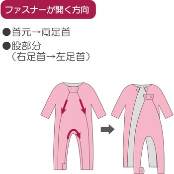 フドーねまきA スリーシーズン 竹虎