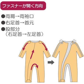 フドーねまきC スリーシーズン 竹虎