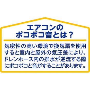 ビックバン なぜ起きた