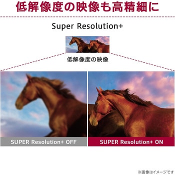 21.5インチ 液晶ディスプレイ(1920x1080/VA/アンチグレア/D-Sub/HDMI/100Hz/チルト) LG