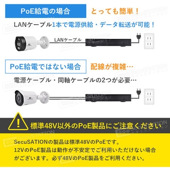 SecuSTATION DZシリーズPoE8ch録画装置+500万画素防犯カメラ4台セット SecuSTATION