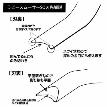 ハイス鋼 ゴムハン彫刻刀 匠 ～TAKUMI～ ラビースムーサーSQ 6mm 道刃物工業