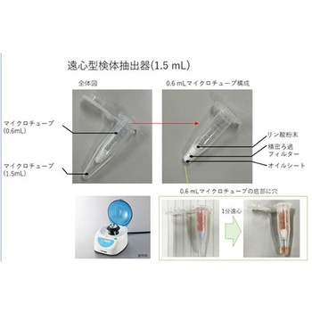 Comilu for histamine ヒスタミンセンサー用オプション品 フジデノロ