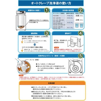オートクレーブ洗浄液 トミー精工